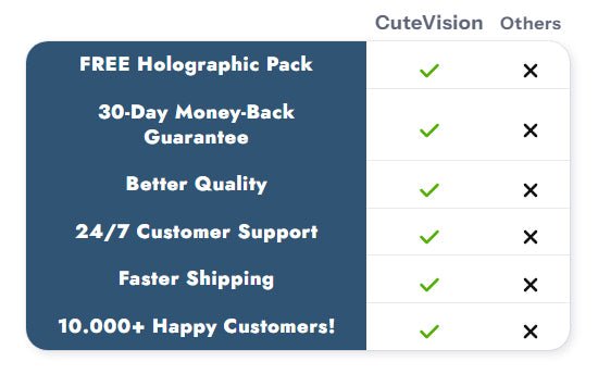 Approve Your Custom Artwork
